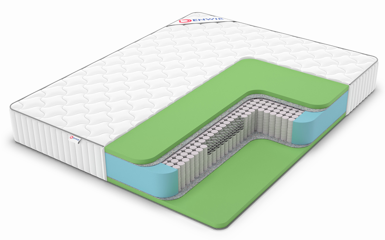 Denwir Classic Foam S1000