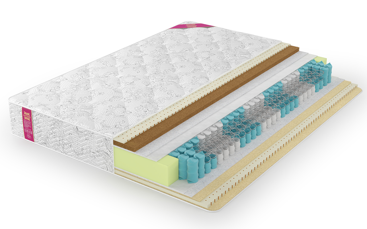 Lonax Premium Lorentto